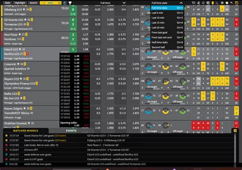 odds filter|Powerful Football Filters .